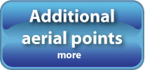 Additional aerial points